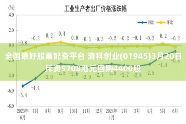 全国最好股票配资平台 清科创业(01945)3月20日斥资5708港元回购4400股